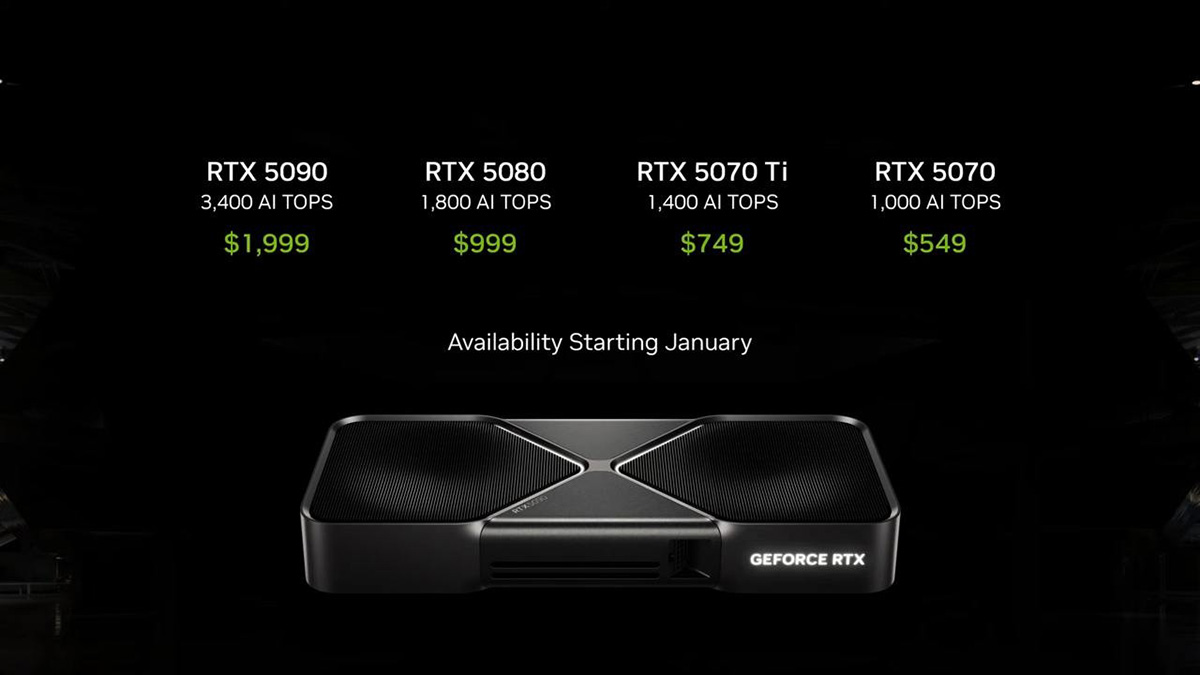 Ra mắt Nvidia Geforce RTX 50 series