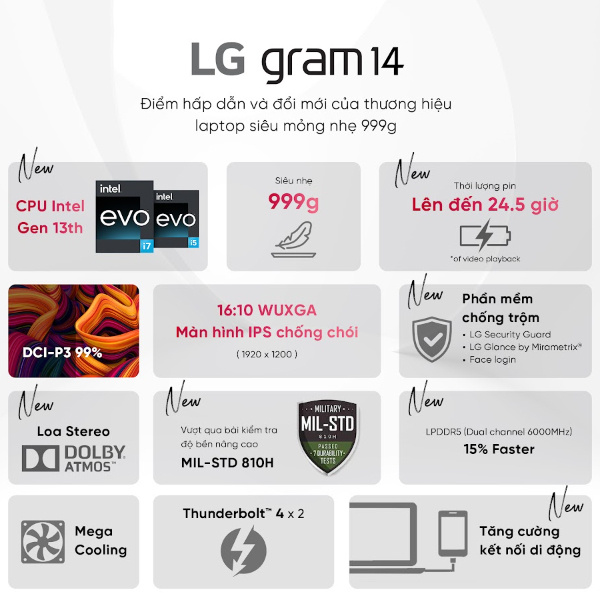 Laptop LG Gram 14ZD90R-G.AX52A5 (Core i5 1340P/ 8GB RAM/ 256GB SSD/ Intel Iris Xe Graphics/ 14.0inch WUXGA/ NoOS/ Black/ Model 2023)