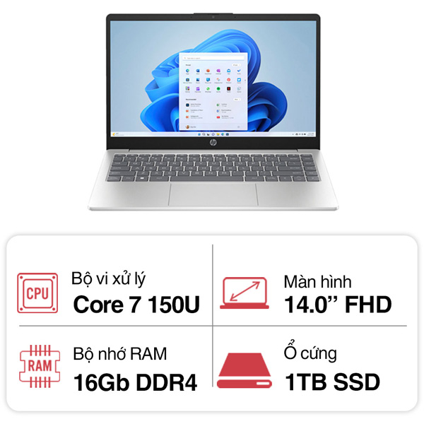 Laptop HP 14 ep1005TU 9Z2W0PA (Core 7 150U/ 16GB RAM/ 1TB SSD/ 14 inch FHD/ Win11/ Silver)
